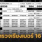 ตรวจหวย 16 กพ 65